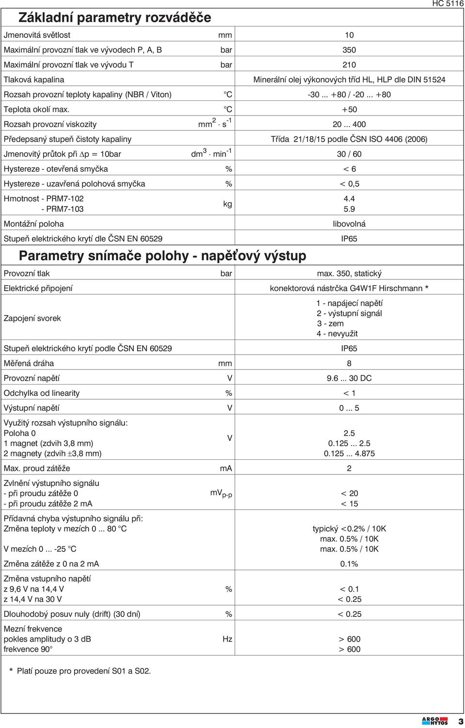 .. 00 Předepsaný stupeň čistoty kapaliny Třída /8/5 podle ČSN ISO 06 (006) Jmenovitý průtok při p = 0bar dm min - 0 / Hystereze - otevřená smyčka % < 6 Hystereze - uzavřená polohová smyčka % < 0,5