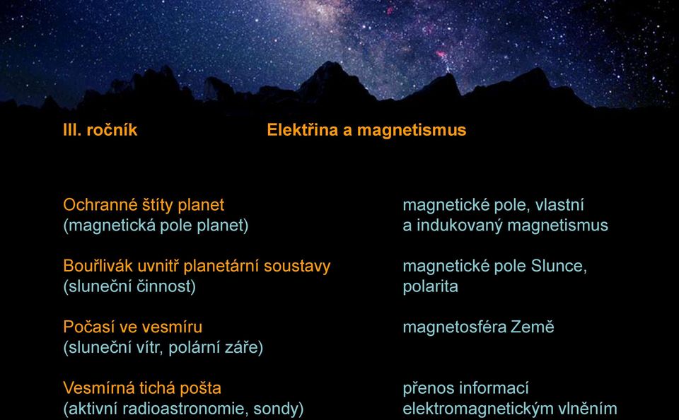 Počasí ve vesmíru (sluneční vítr, polární záře) Vesmírná tichá pošta (aktivní radioastronomie,