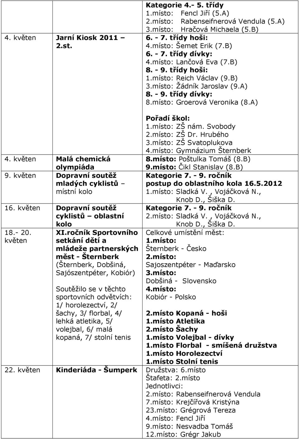 květen Dopravní soutěž mladých cyklistů místní kolo 16. květen Dopravní soutěž cyklistů oblastní kolo 18.- 20. květen XI.