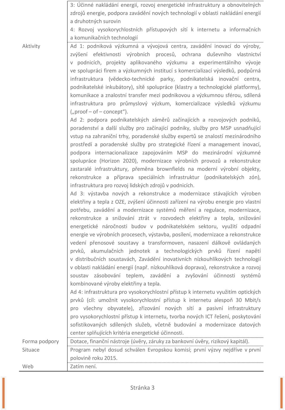 procesů, ochrana duševního vlastnictví v podnicích, projekty aplikovaného výzkumu a experimentálního vývoje ve spolupráci firem a výzkumných institucí s komercializací výsledků, podpůrná