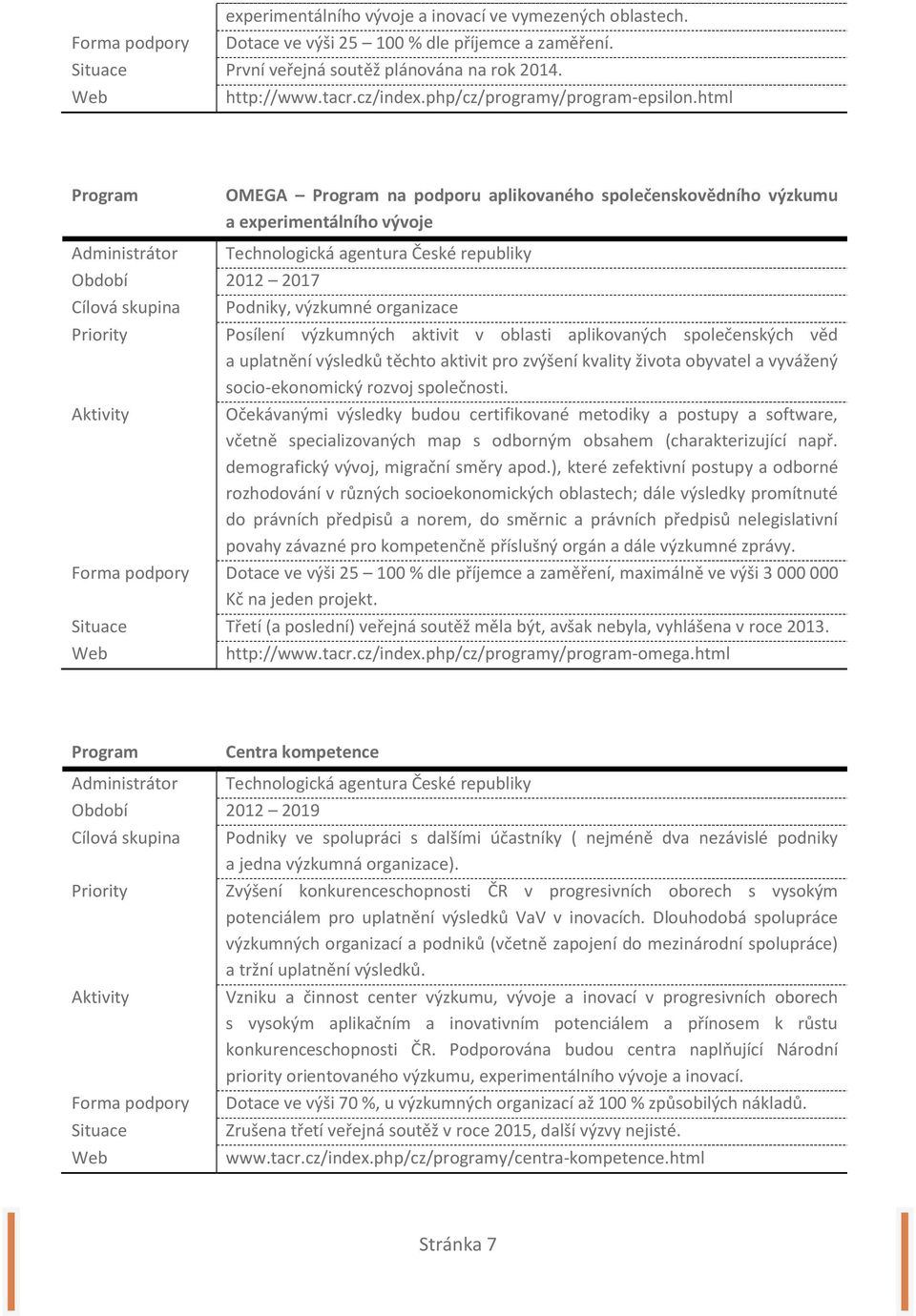 html OMEGA na podporu aplikovaného společenskovědního výzkumu a experimentálního vývoje Technologická agentura České republiky Období 2012 2017 Podniky, výzkumné organizace Posílení výzkumných