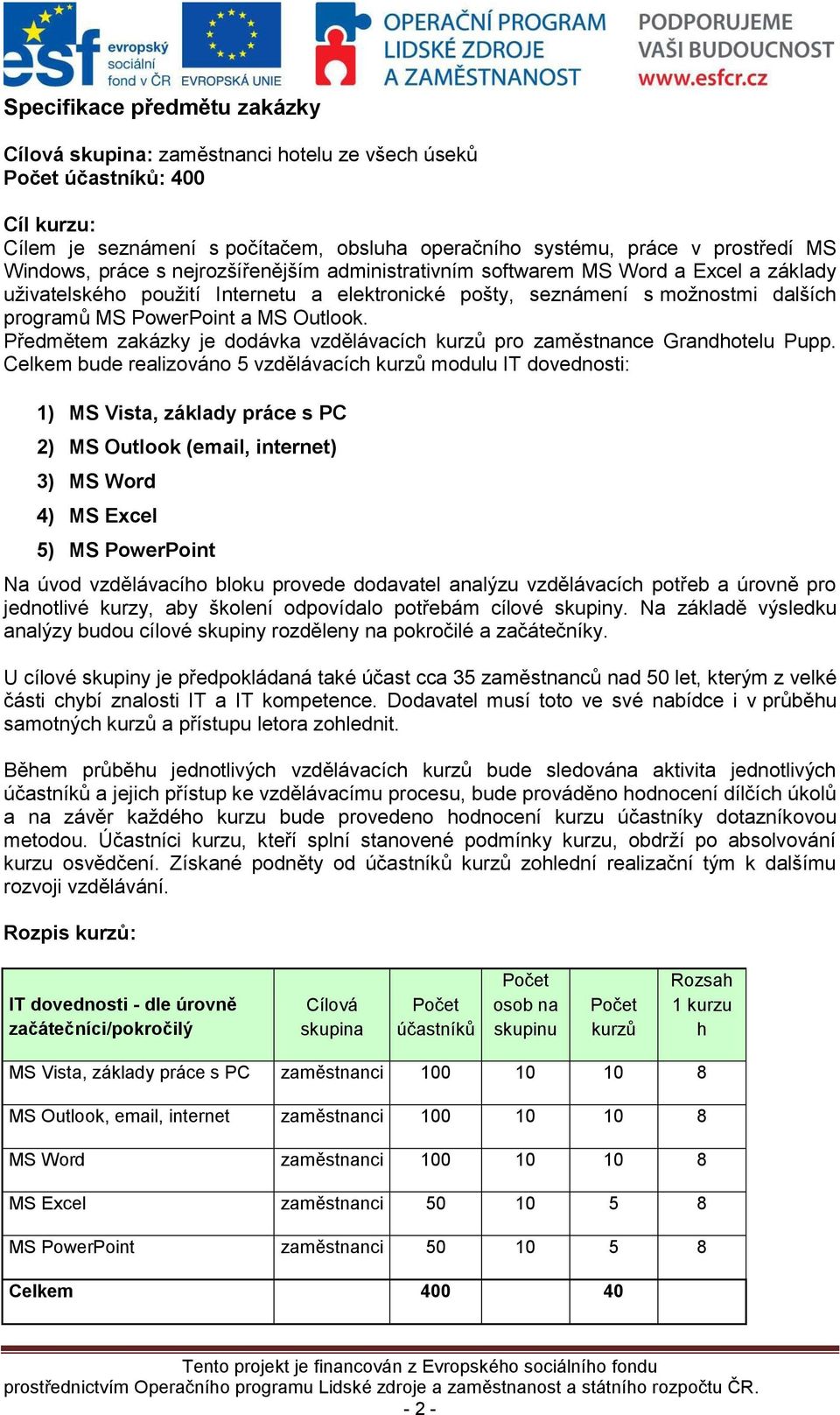 Outlook. Předmětem zakázky je dodávka vzdělávacích kurzů pro zaměstnance Grandhotelu Pupp.