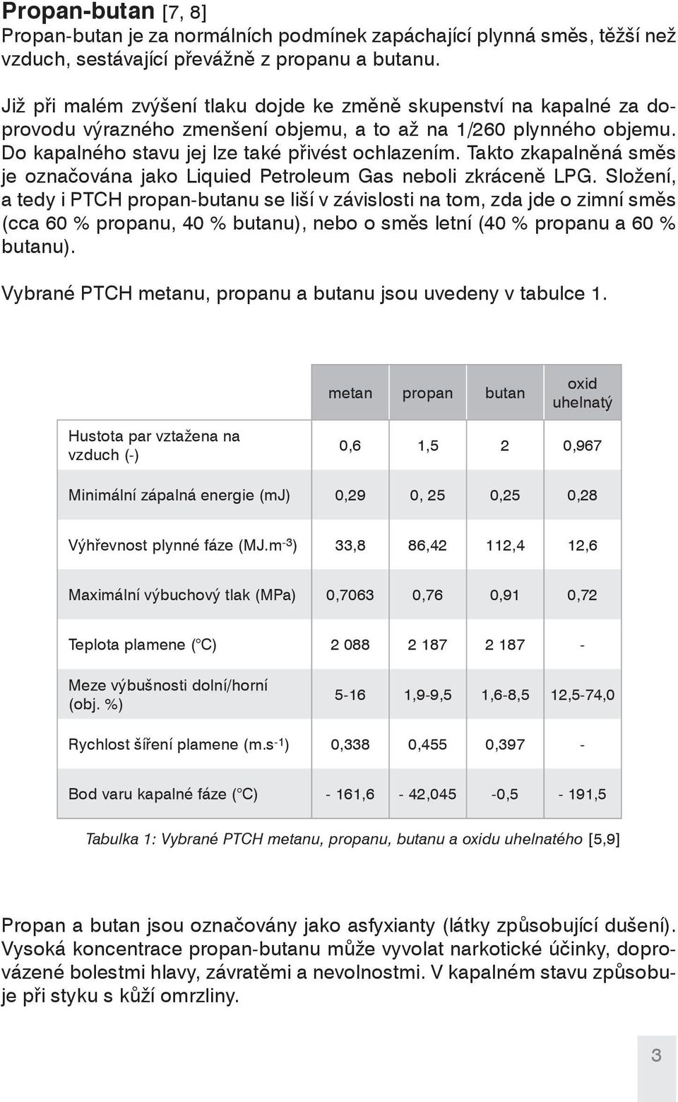 Takto zkapalněná směs je označována jako Liquied Petroleum Gas neboli zkráceně LPG.