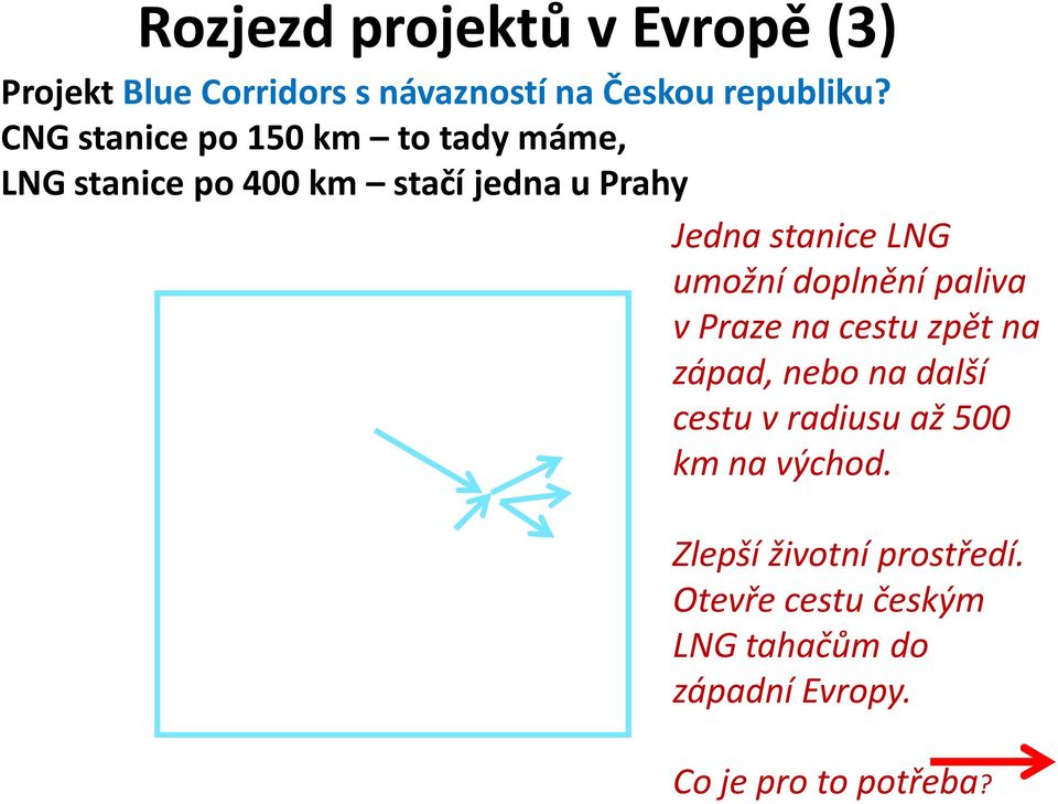 umožní doplnění paliva v Praze na cestu zpět na západ, nebo na další cestu v radiusu až 500 km