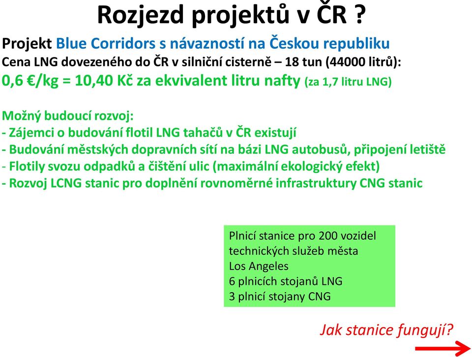 litru nafty (za 1,7 litru LNG) Možný budoucí rozvoj: Zájemci o budování flotil LNG tahačů v ČR existují Budování městských dopravních sítí na bázi LNG