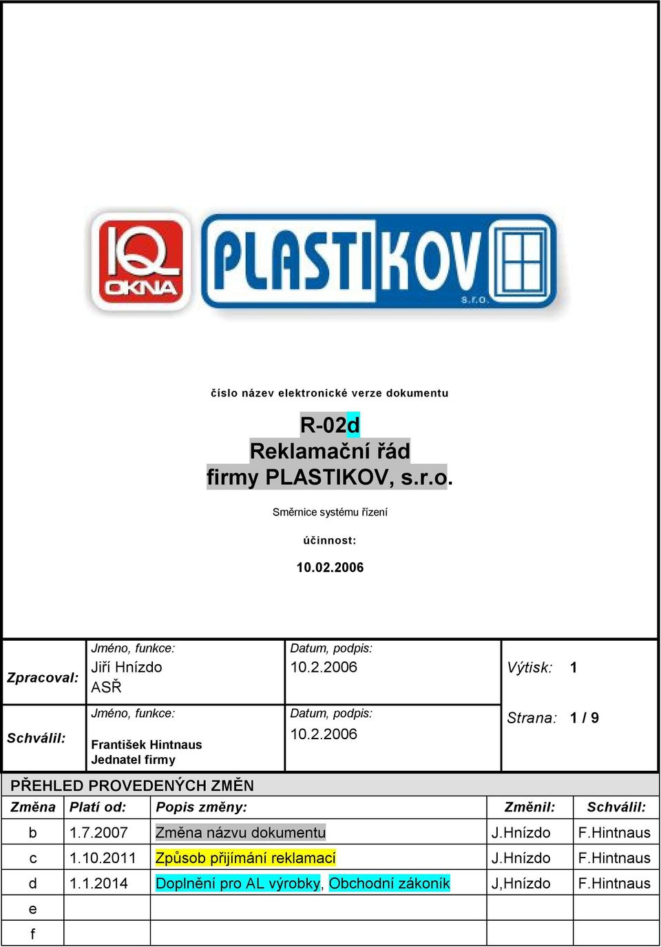 2006 Zpracoval: Schválil: Jméno, funkce: Jiří Hnízdo ASŘ Jméno, funkce: František Hintnaus Jednatel firmy PŘEHLED PROVEDENÝCH ZMĚN Datum,