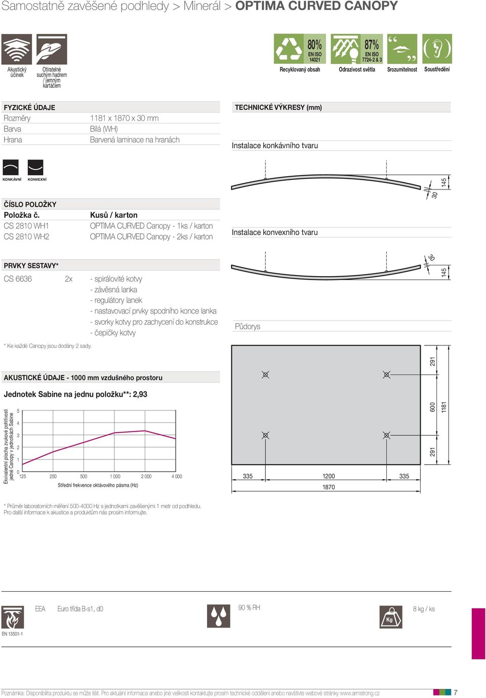 č. CS 2810 WH1 CS 2810 WH2 Kusů / karton OPTIMA CURVED Canopy - 1ks / karton OPTIMA CURVED Canopy - 2ks / karton Instalace konvexního tvaru 30 CS 6636 2x - spirálovité kotvy - závěsná lanka -