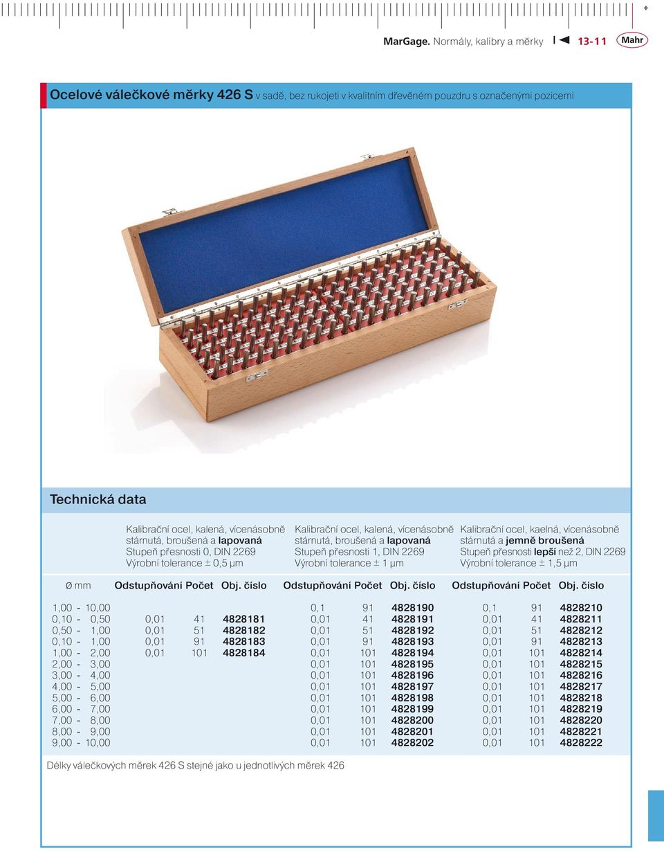 lepší než 2, DIN 2269 Výrobní tolerance ± 0,5 µm Výrobní tolerance ± 1 µm Výrobní tolerance ± 1,5 µm Ø mm Odstupňování Počet Obj. číslo Odstupňování Počet Obj.