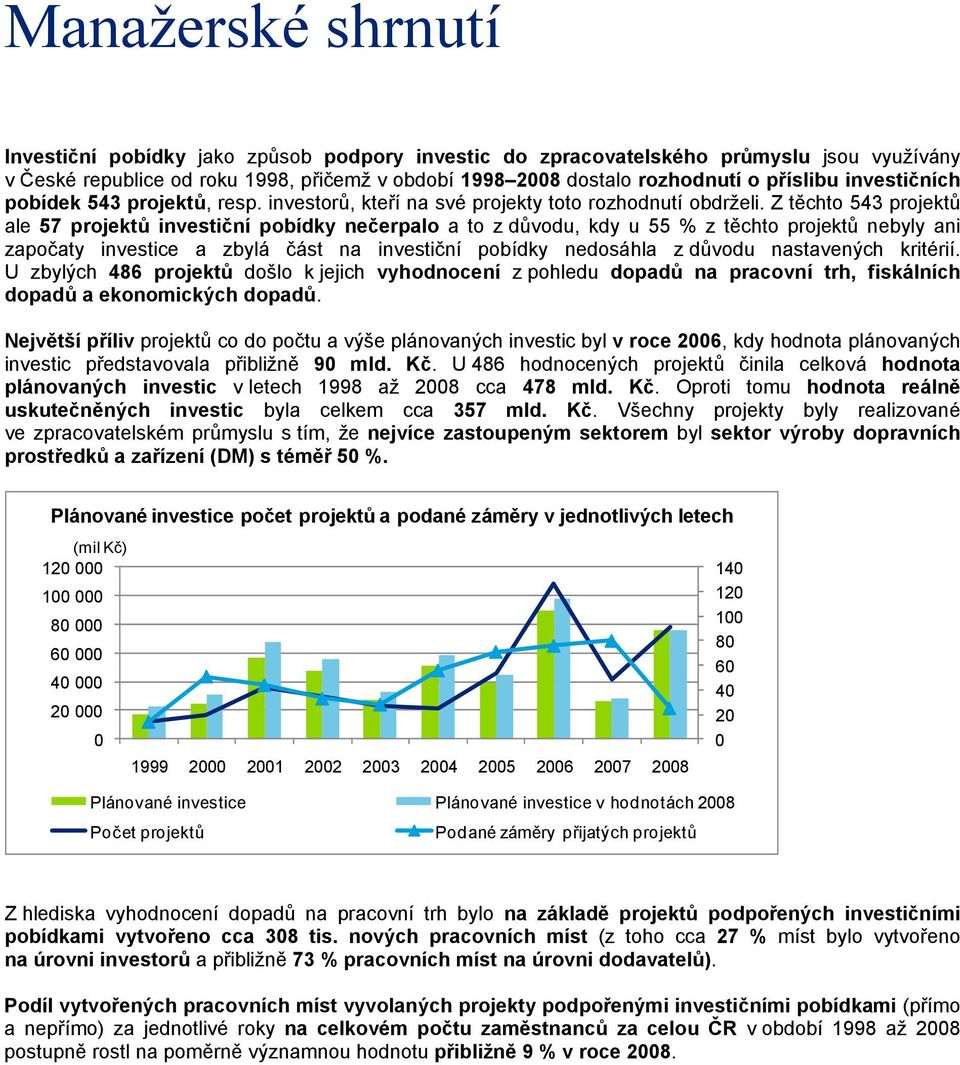 Z těchto 543 projektů ale 57 projektů investiční pobídky nečerpalo a to z důvodu, kdy u 55 % z těchto projektů nebyly ani započaty investice a zbylá část na investiční pobídky nedosáhla z důvodu