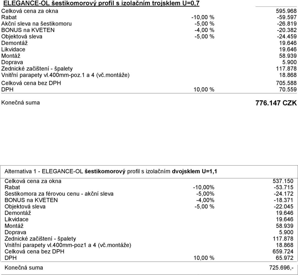 559 Konečná suma 776.147 CZK Alternativa 1 - ELEGANCE-OL šestikomorový profil s izolačním dvojsklem U=1,1 Celková cena za okna 537.150 Rabat -10,00% -53.