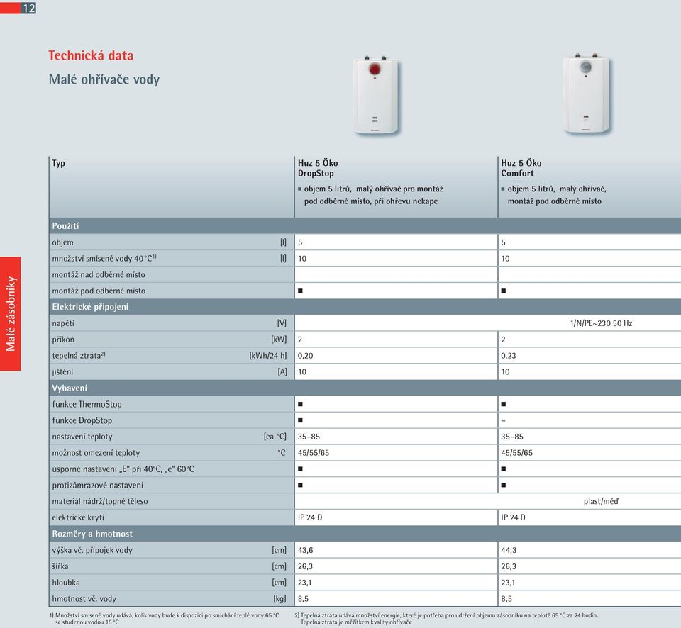 příkon [kw] 2 2 tepelná ztráta 2) [kwh/24 h] 0,20 0,23 jištění [A] 10 10 Vybavení funkce ThermoStop n n funkce DropStop n nastavení teploty [ca.