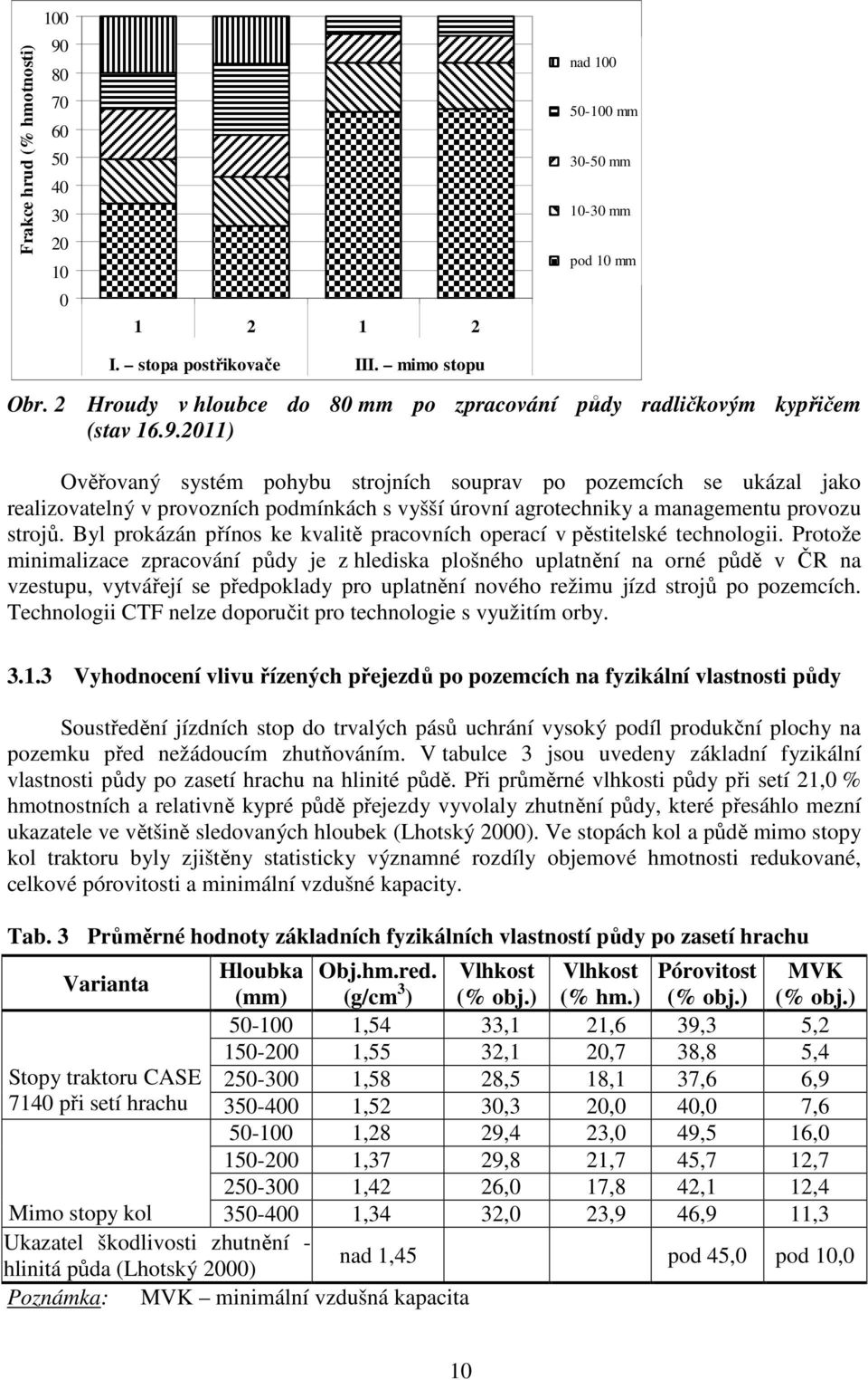 2011) Ověřovaný systém pohybu strojních souprav po pozemcích se ukázal jako realizovatelný v provozních podmínkách s vyšší úrovní agrotechniky a managementu provozu strojů.