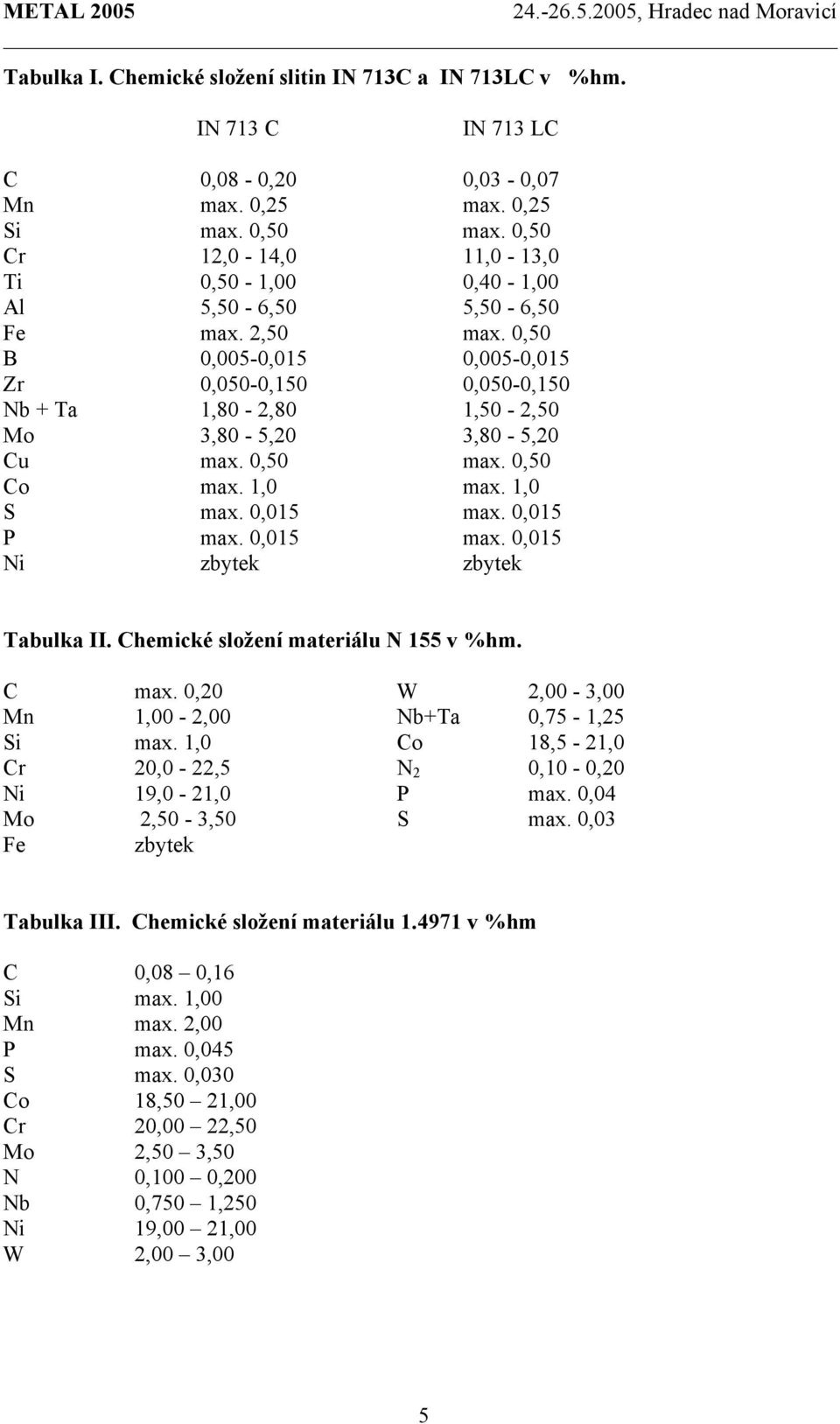 0,50 B 0,005-0,015 0,005-0,015 Zr 0,050-0,150 0,050-0,150 Nb + Ta 1,80-2,80 1,50-2,50 Mo 3,80-5,20 3,80-5,20 Cu max. 0,50 max. 0,50 Co max. 1,0 max. 1,0 S max. 0,015 max.