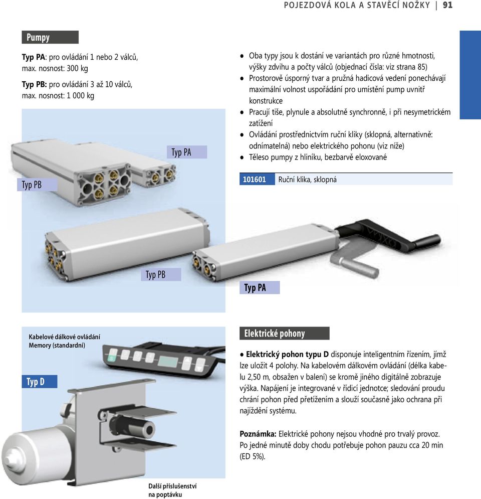 ponechávají maximální volnost uspořádání pro umístění pump uvnitř konstrukce Pracují tiše, plynule a absolutně synchronně, i při nesymetrickém zatížení Ovládání prostřednictvím ruční kliky (sklopná,
