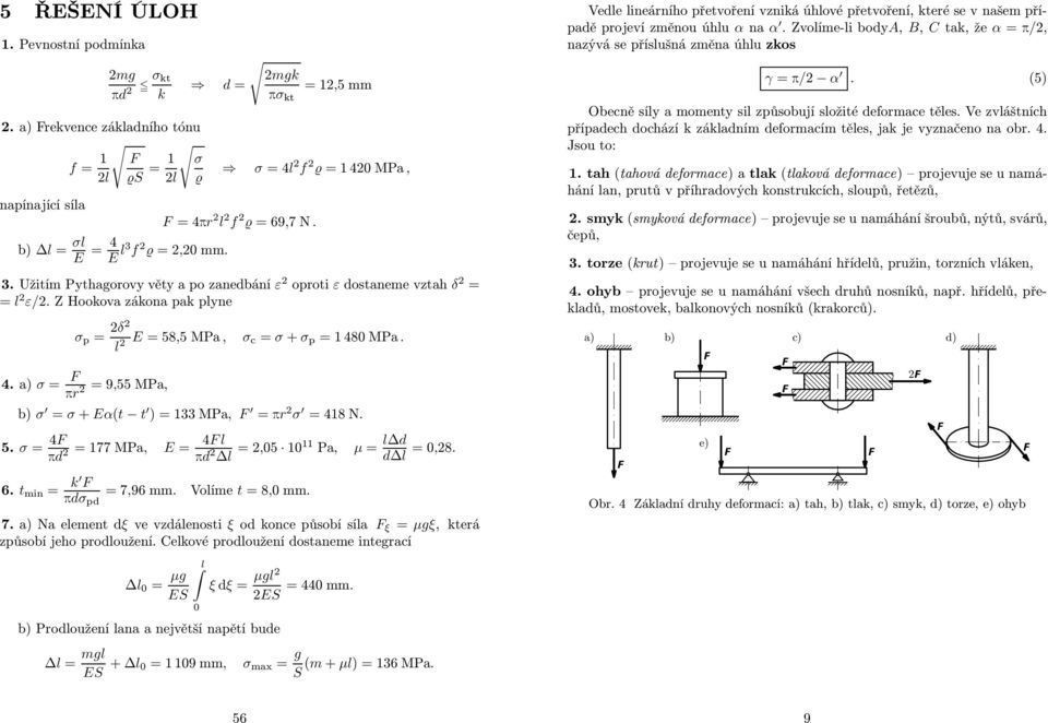 0 MPa. 4. a) σ = =9,55 MPa, pr b) σ = σ + Eα(t t ) = 133 MPa, = pr σ = 418 N. 5. σ = 4 4 = 177 MPa, E = pd pd Δ =,05 1011 Pa, μ = Δd dδ =0,8. 6. t min = k =7,96 mm. Voíme t =8,0 mm. pdσ pd 7.