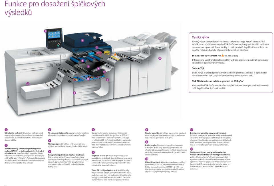 skutečně na všechno. 12 In-line spektrofotometr (viz na obr. vlevo) Integrovaný spektrofotometr umístěný v dráze papíru se používá k automatické kalibraci a profilování výstupů.