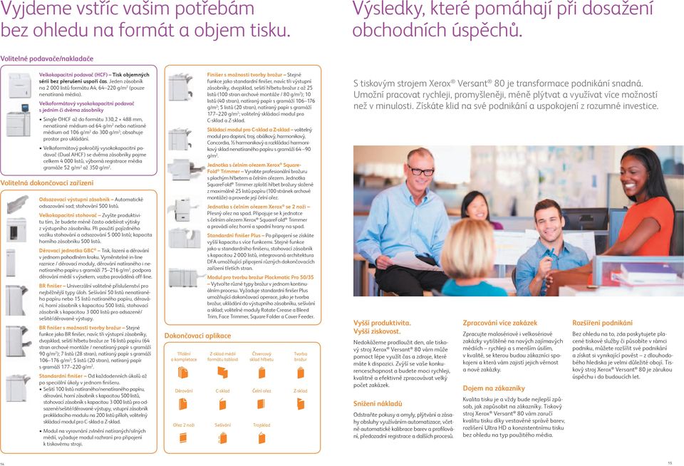 Velkoformátový vysokokapacitní podavač s jedním či dvěma zásobníky Single OHCF až do formátu 0,2 88 mm, nenatírané médium od g/m 2 nebo natírané médium od 10 g/m 2 do 00 g/m 2 ; obsahuje prostor pro