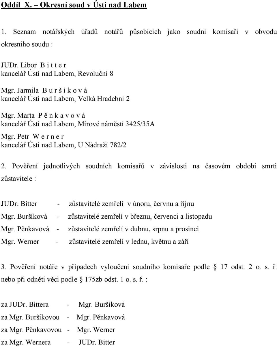 Petr W e r n e r kancelář Ústí nad Labem, U Nádraží 782/2 JUDr. Bitter - zůstavitelé zemřelí v únoru, červnu a říjnu Mgr.