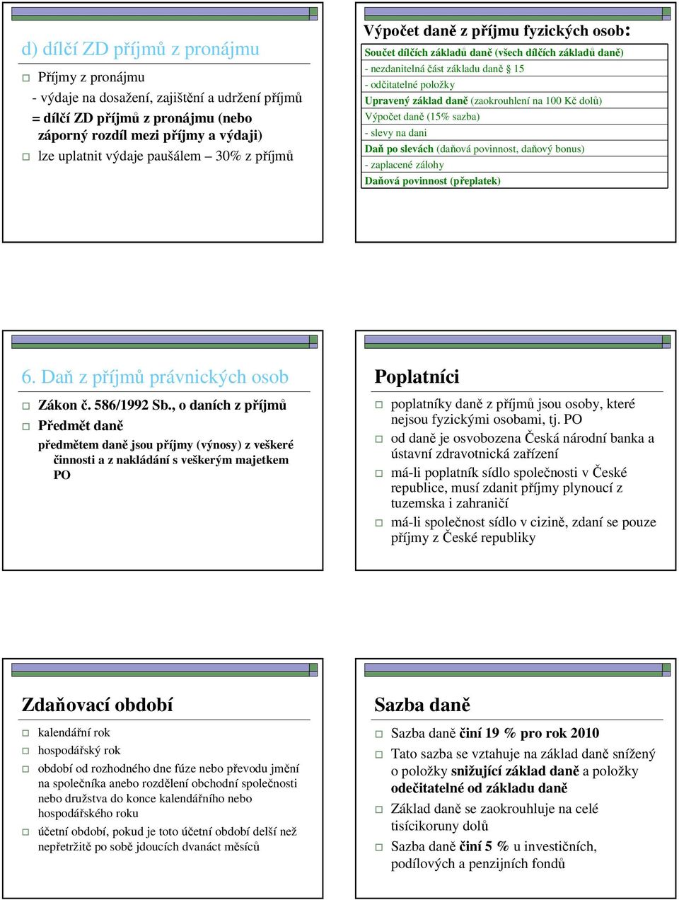 na 100 Kč dolů) Výpočet daně (15% sazba) - slevy na dani Daň po slevách (daňová povinnost, daňový bonus) - zaplacené zálohy Daňová povinnost (přeplatek) 6. Daň z příjmů právnických osob Zákon č.