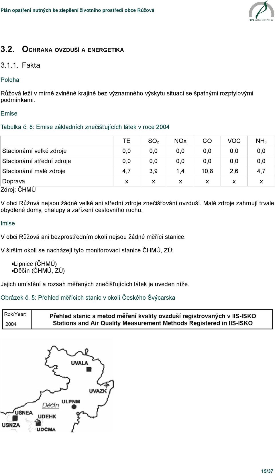 4,7 3,9 1,4 10,8 2,6 4,7 x x x x x x Doprava Zdroj: ČHMÚ V obci Růžová nejsou žádné velké ani střední zdroje znečišťování ovzduší.