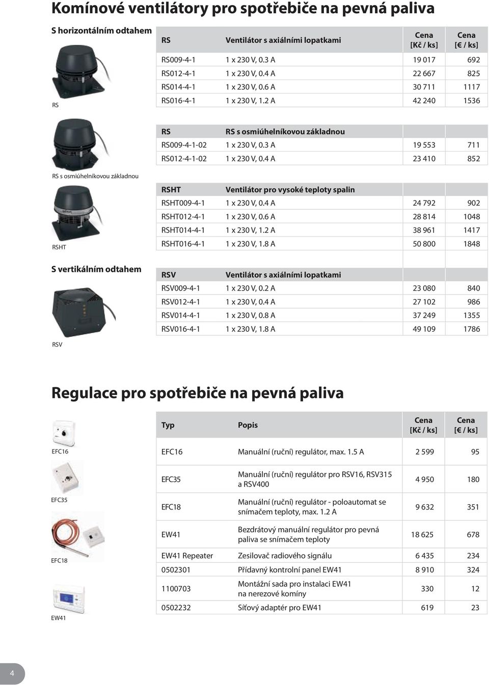 4 A 23 410 852 s osmiúhelníkovou základnou HT S vertikálním odtahem HT Ventilátor pro vysoké teploty spalin HT009-4-1 1 x 230 V, 0.4 A 24 792 902 HT012-4-1 1 x 230 V, 0.