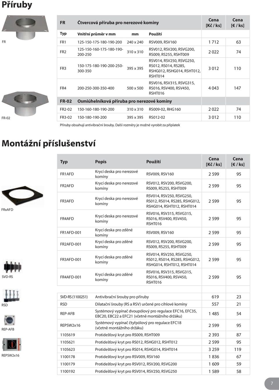 VG315, 016, V400, V450, HT016 2 022 74 3 012 110 4 043 147 FR-02 Osmiúhelníková příruba pro nerezové FR2-02 150-160-180-190-200 310 x 310 009-02, RHG160 2 022 74 FR-02 FR3-02 150-180-190-200 395 x