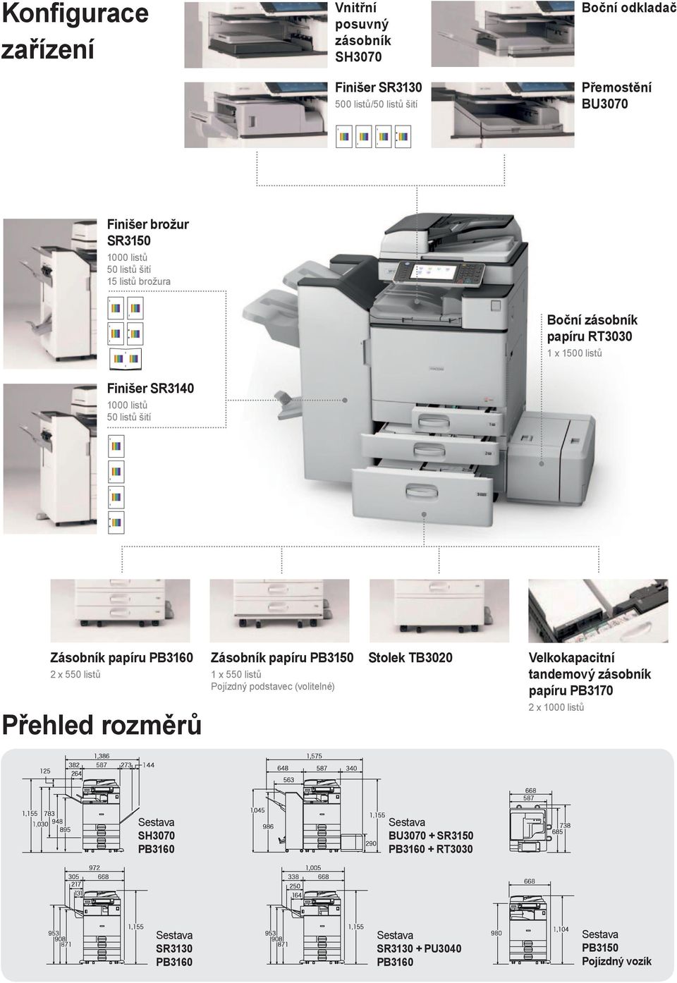 papíru PB3160 2 x 550 listů Přehled rozměrů Zásobník papíru PB3150 1 x 550 listů Pojízdný podstavec (volitelné) Stolek TB3020 Velkokapacitní