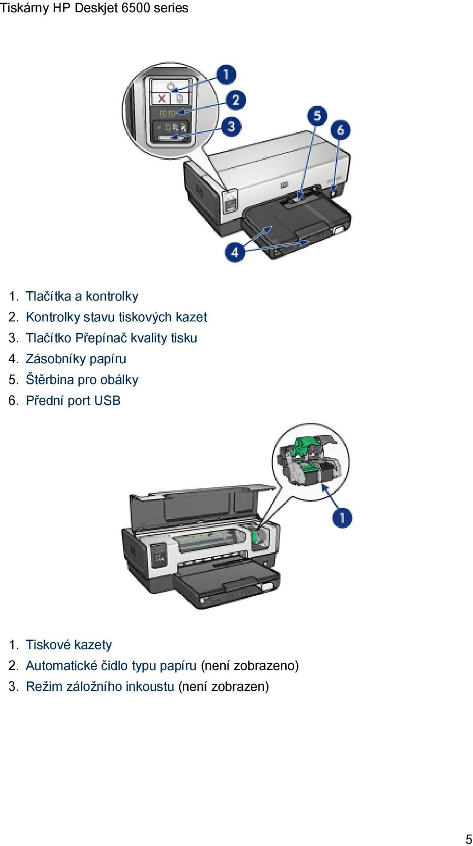 Štěrbina pro obálky 6. Přední port USB 1. Tiskové kazety 2.