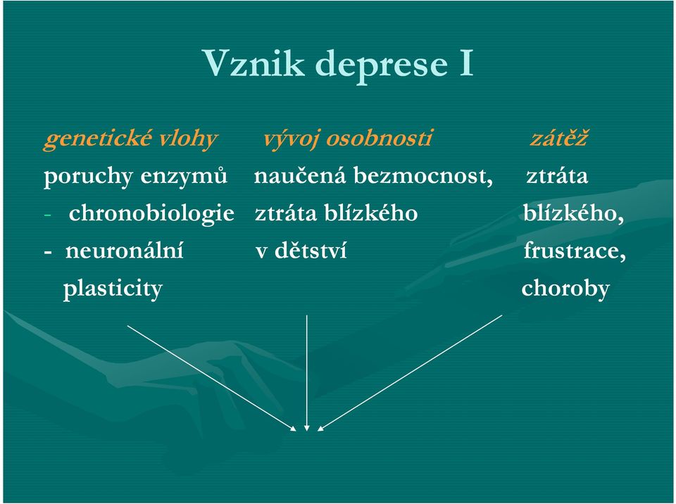 - chronobiologie ztráta blízkého blízkého, -