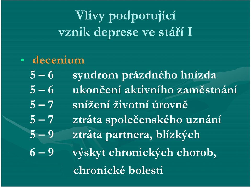 snížení životní úrovně 5 7 ztráta společenského uznání 5 9