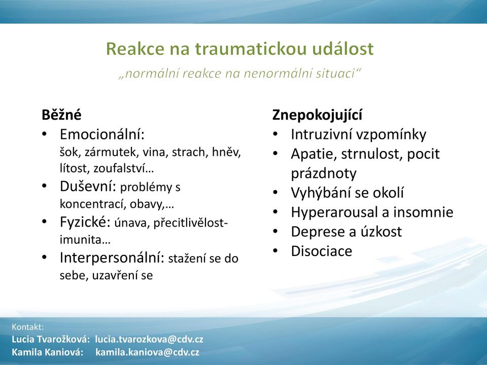 Interpersonální: stažení se do sebe, uzavření se Znepokojující Intruzivní vzpomínky