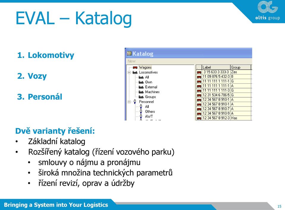 Rozšířený katalog (řízení vozového parku) smlouvy o