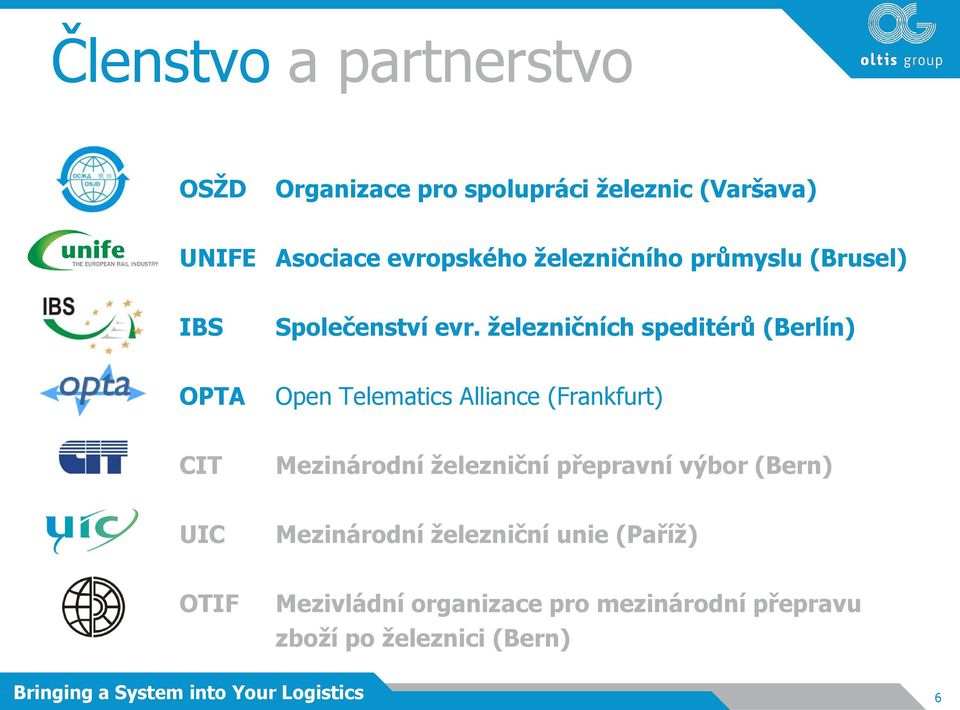 železničních speditérů (Berlín) OPTA Open Telematics Alliance (Frankfurt) CIT Mezinárodní