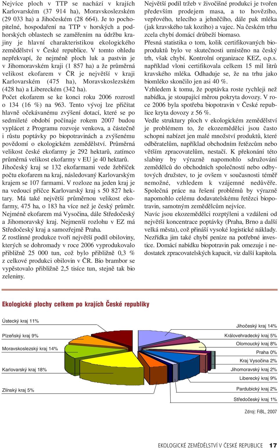 V tomto ohledu nepřekvapí, že nejméně ploch luk a pastvin je v Jihomoravském kraji (1 857 ha) a že průměrná velikost ekofarem v ČR je největší v kraji Karlovarském (475 ha), Moravskoslezském (428 ha)