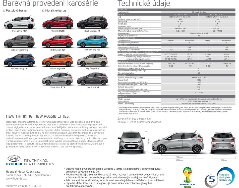 objem motoru (cm 3 ) 998 1 248 Druh paliva 95 NAT 95 NAT Počet válců 3 4 Kompresní poměr 10,5:1 10,5:1 Maximální výkon (kw/k/ot./min.