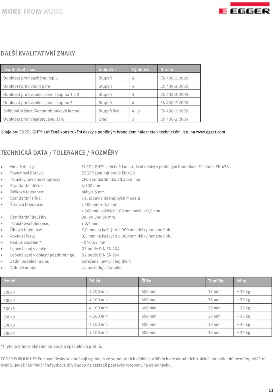 žáru Grad 3 EN 438-2:2005 Údaje pro EUROLIGHT Lehčené konstrukční desky s podélným hranolkem naleznete v technickém listu na www.egger.