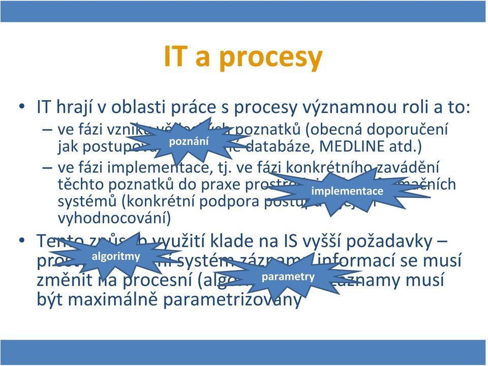 ve fázi konkrétního zavádění těchto poznatků do praxe prostřednictvím implementace informačních systémů (konkrétní podpora postupů a