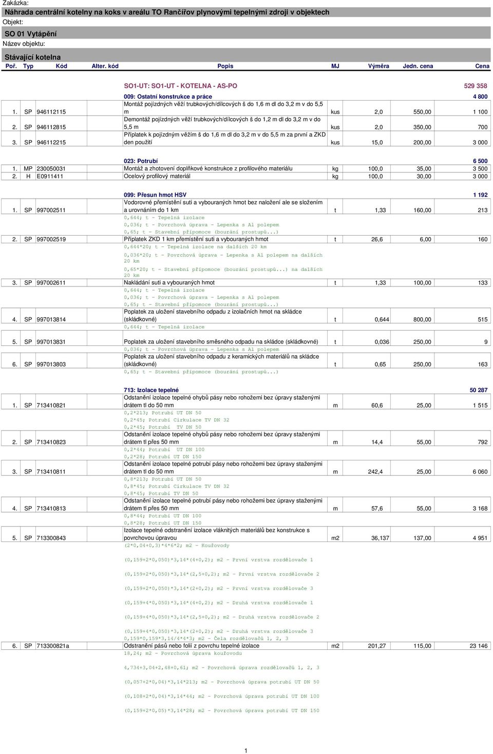 SP 946225 SO-UT: SO-UT - KOTELNA - AS-PO 529 358 009: Ostatní konstrukce a práce 4 800 Montáž pojízdných věží trubkových/dílcových š do,6 m dl do 3,2 m v do 5,5 m kus 2,0 550,00 00 Demontáž