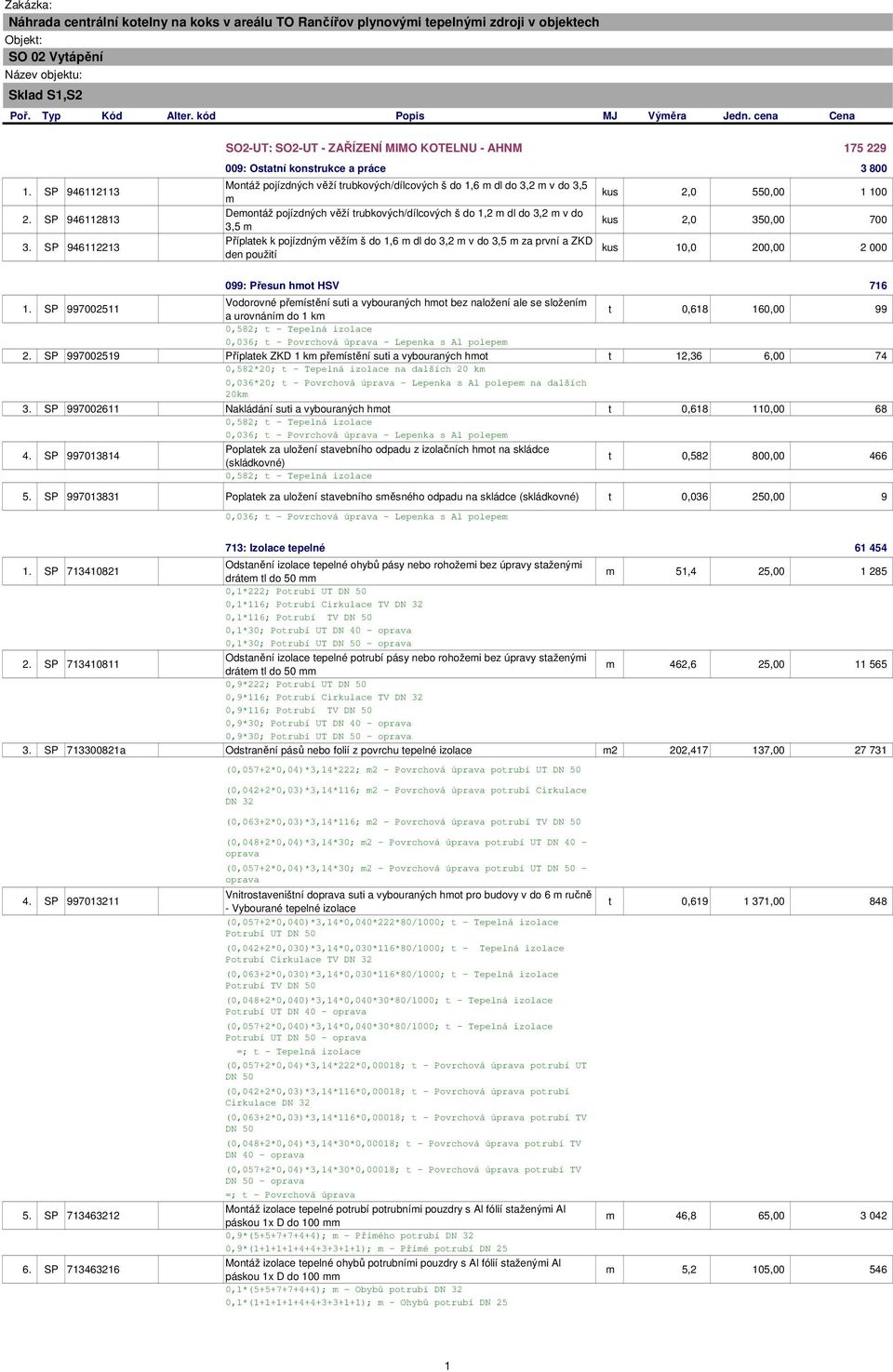 SP 946223 SO2-UT: SO2-UT - ZAŘÍZENÍ MIMO KOTELNU - AHNM 75 229 009: Ostatní konstrukce a práce 3 800 Montáž pojízdných věží trubkových/dílcových š do,6 m dl do 3,2 m v do 3,5 m kus 2,0 550,00 00