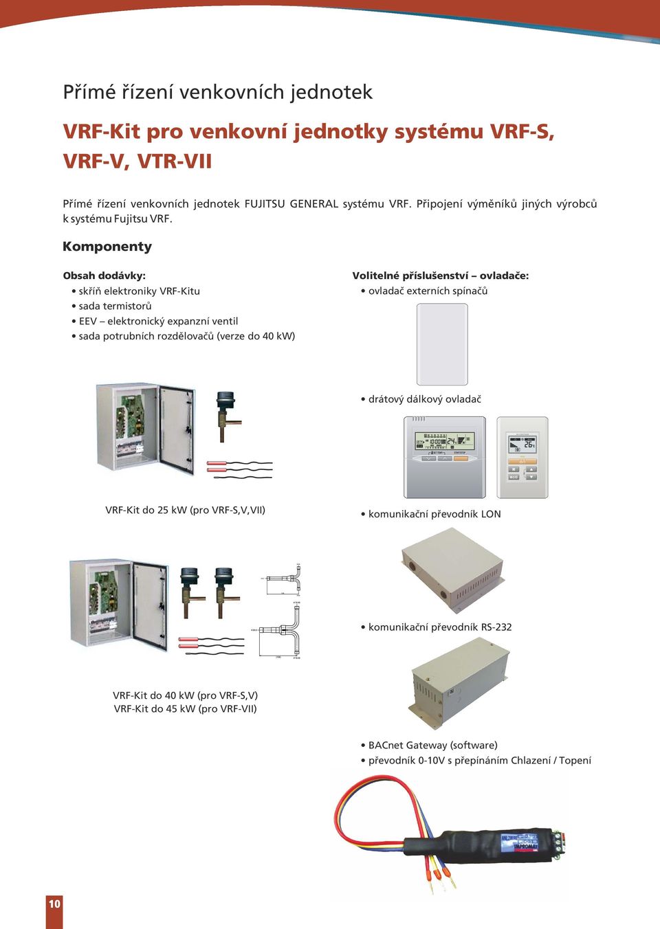 Komponenty bsah dodávky skříň elektroniky VRF-Kitu sada termistorů EEV elektronický expanzní ventil sada potrubních rozdělovačů (verze do 40 kw) Volitelné