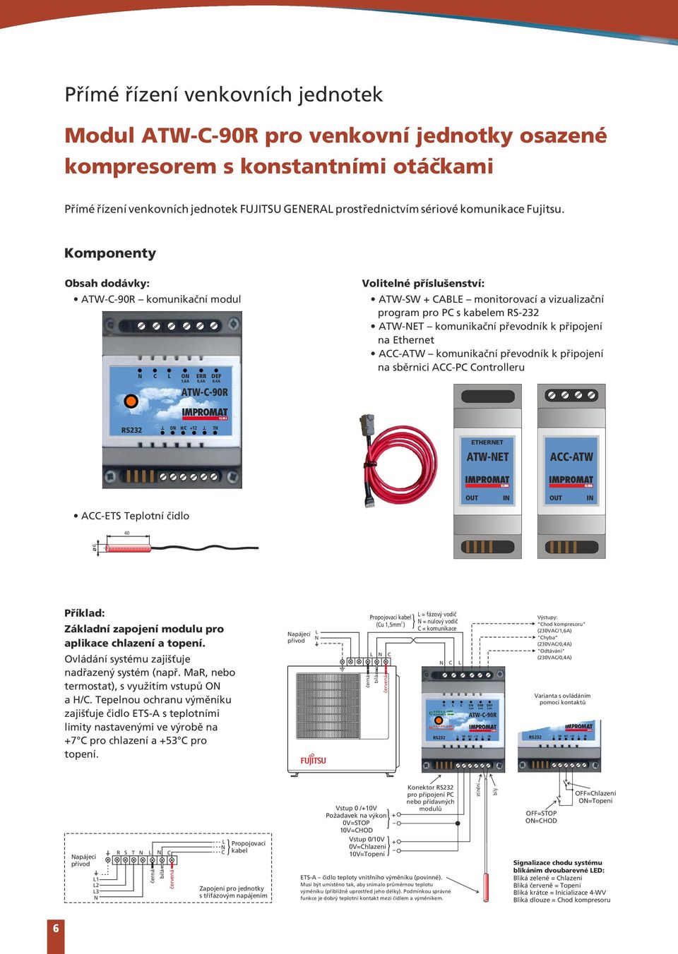 Komponenty bsah dodávky ATW--90R komunikační modul ERR DEF ATW--90R Volitelné příslušenství ATW-SW + ABE monitorovací a vizualizační program pro P s kabelem RS-232 ATW-ET komunikační převodník k