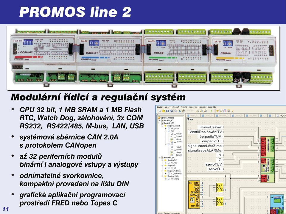 0A s protokolem CANopen až 32 periferních modulů binární i analogové vstupy a výstupy