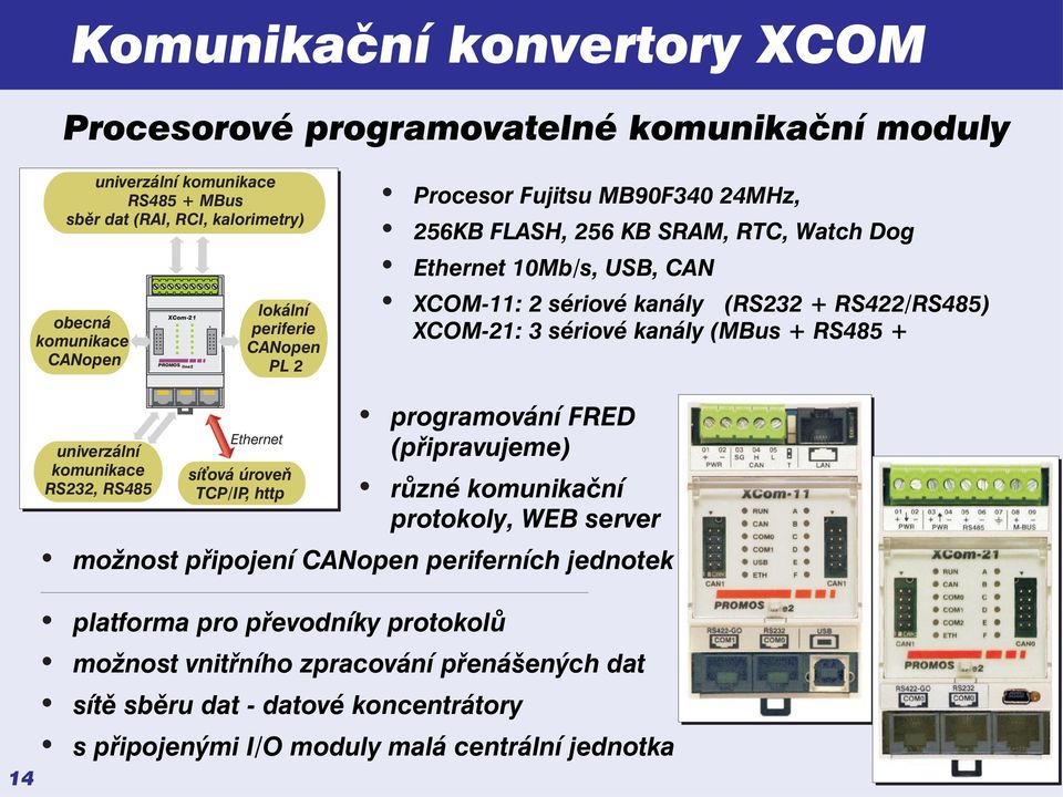 sériové kanály (MBus + RS485 + univerzální komunikace RS232, RS485 Ethernet síťová úroveň TCP/IP, http programování FRED (připravujeme) různé komunikační protokoly, WEB server možnost připojení