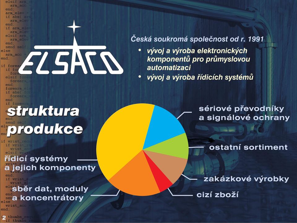 vývoj a výroba řídicích systémů struktura produkce řídicí systémy a jejich