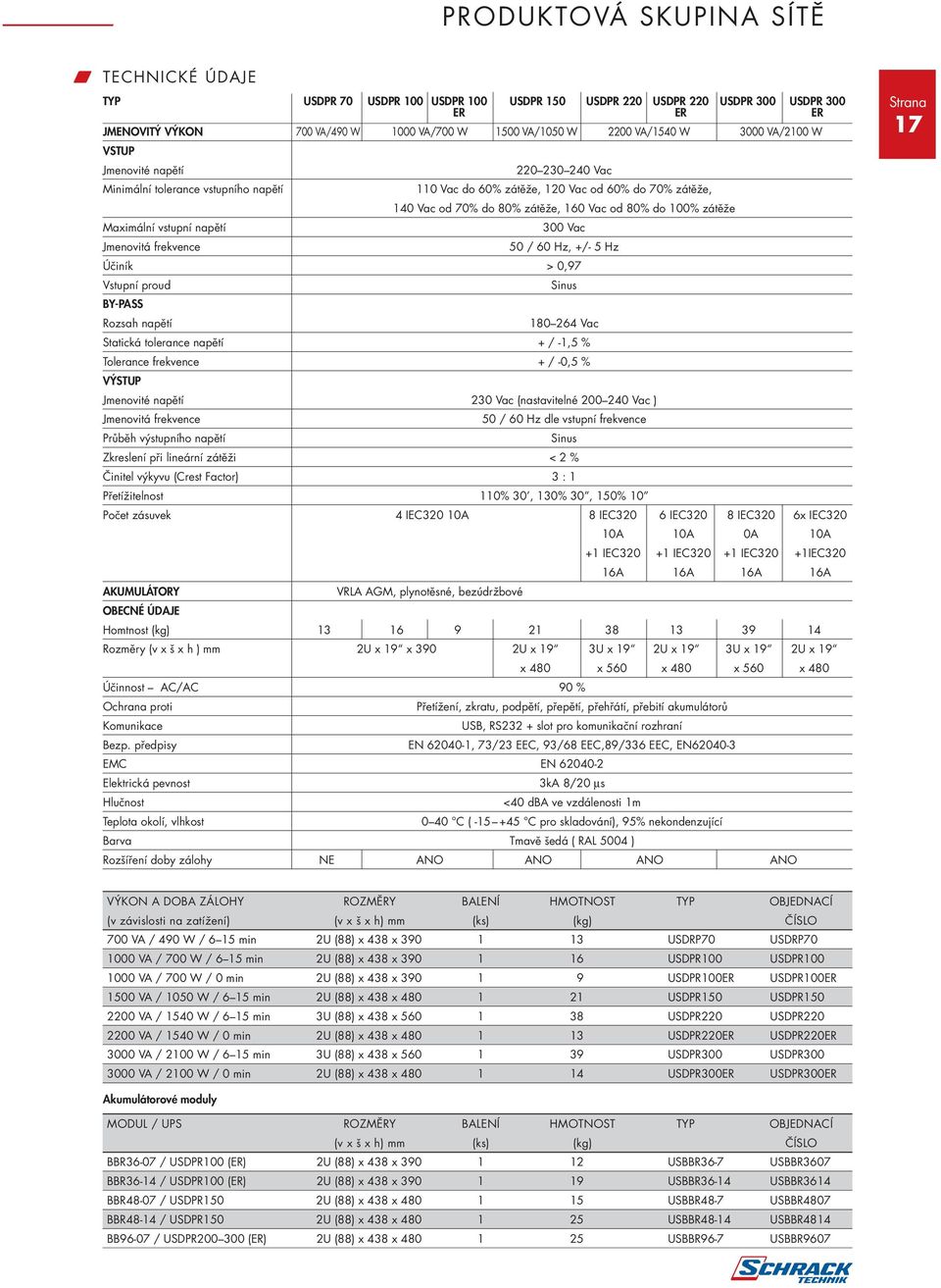 Maximální vstupní napětí 300 Vac Jmenovitá frekvence 50 / 60 Hz, +/- 5 Hz Účiník > 0,97 Vstupní proud Sinus BY-PASS Rozsah napětí 180 264 Vac Statická tolerance napětí + / -1,5 % Tolerance frekvence