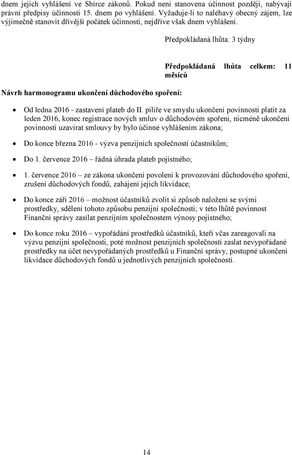 Předpokládaná lhůta: 3 týdny Návrh harmonogramu ukončení důchodového spoření: Předpokládaná lhůta celkem: 11 měsíců Od ledna 2016 - zastavení plateb do II.