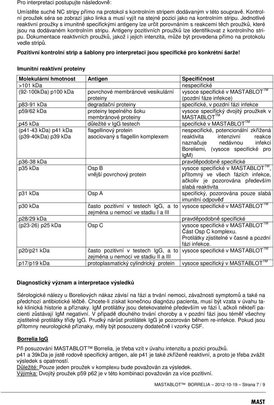 Jednotlivé reaktivní proužky s imunitně specifickými antigeny lze určit porovnáním s reakcemi těch proužků, které jsou na dodávaném kontrolním stripu.