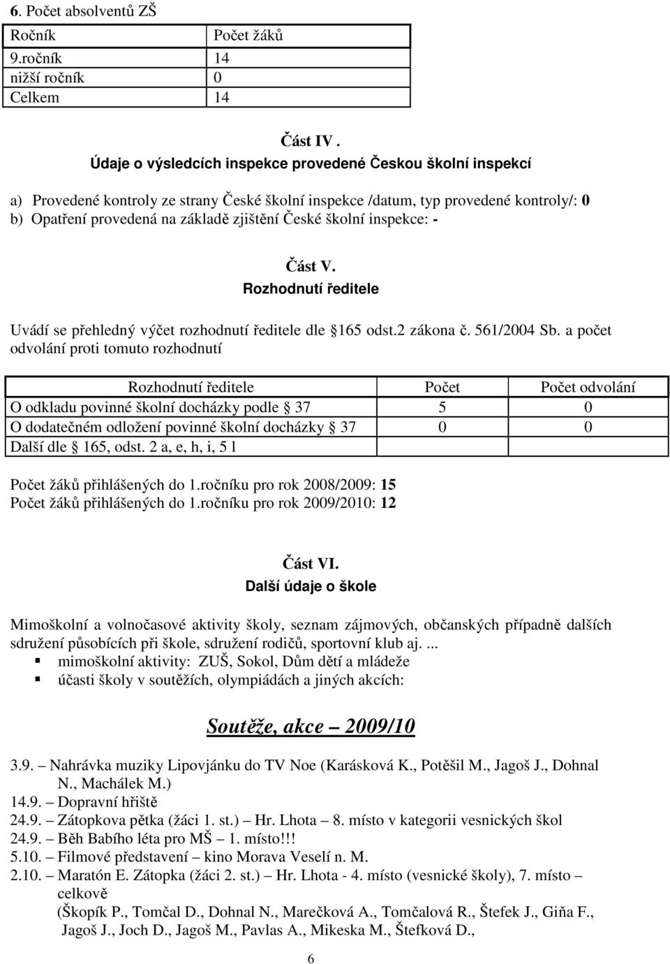 školní inspekce: - Část V. Rozhodnutí ředitele Uvádí se přehledný výčet rozhodnutí ředitele dle 165 odst.2 zákona č. 561/2004 Sb.