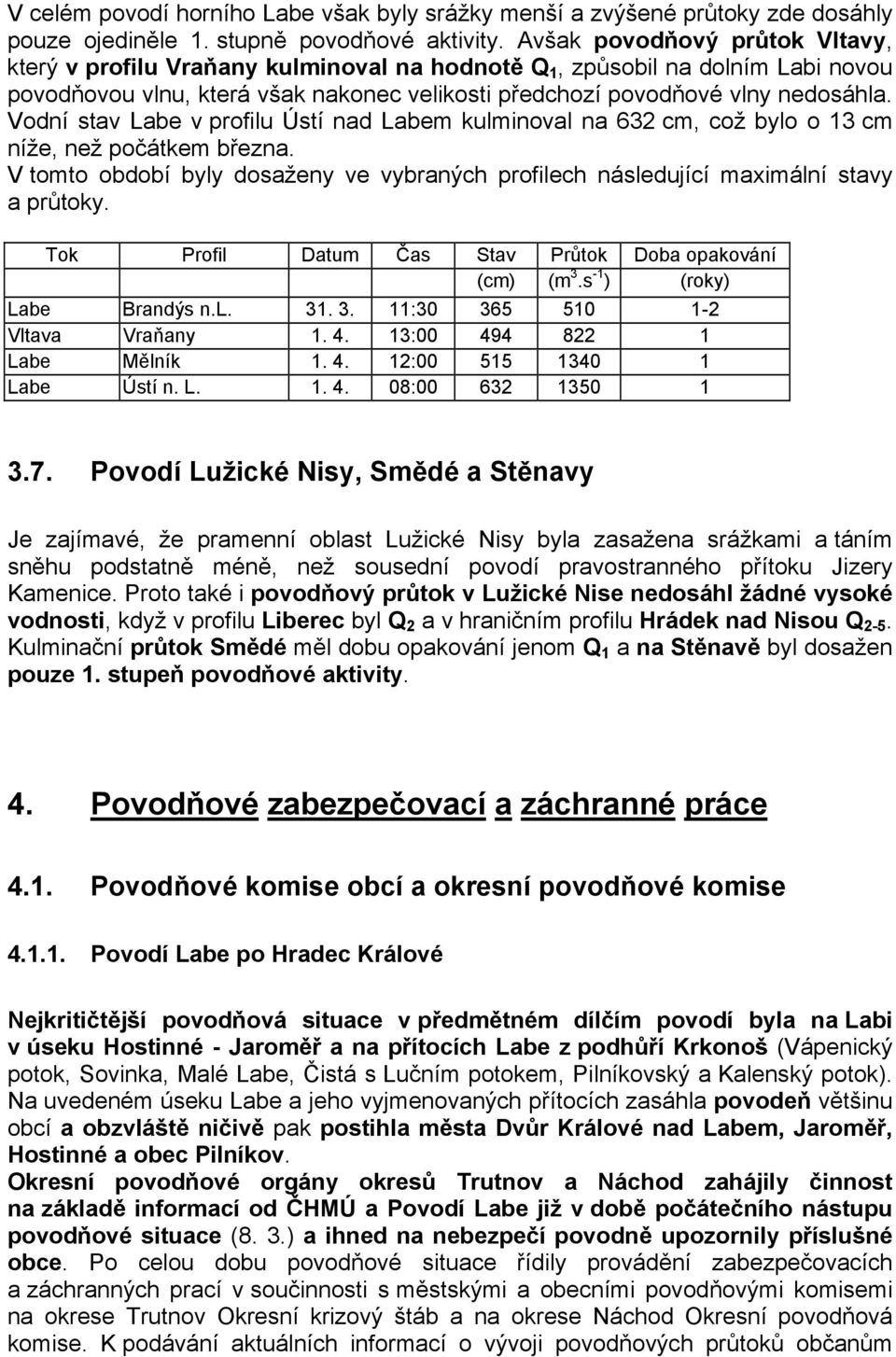 Vodní stav Labe v profilu Ústí nad Labem kulminoval na 632 cm, což bylo o 13 cm níže, než počátkem března. V tomto období byly dosaženy ve vybraných profilech následující maximální stavy a průtoky.