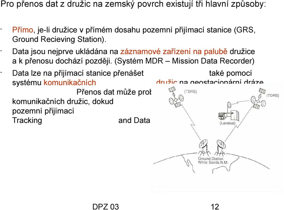 (Systém MDR Mission Data Recorder) Data lze na přijímací stanice přenášet také pomocí systému komunikačních družic na geostacionární dráze.